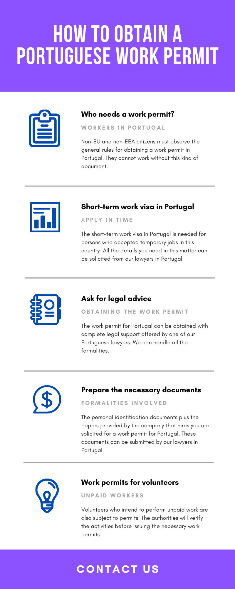 Obtaining A Work Permit In Portugal