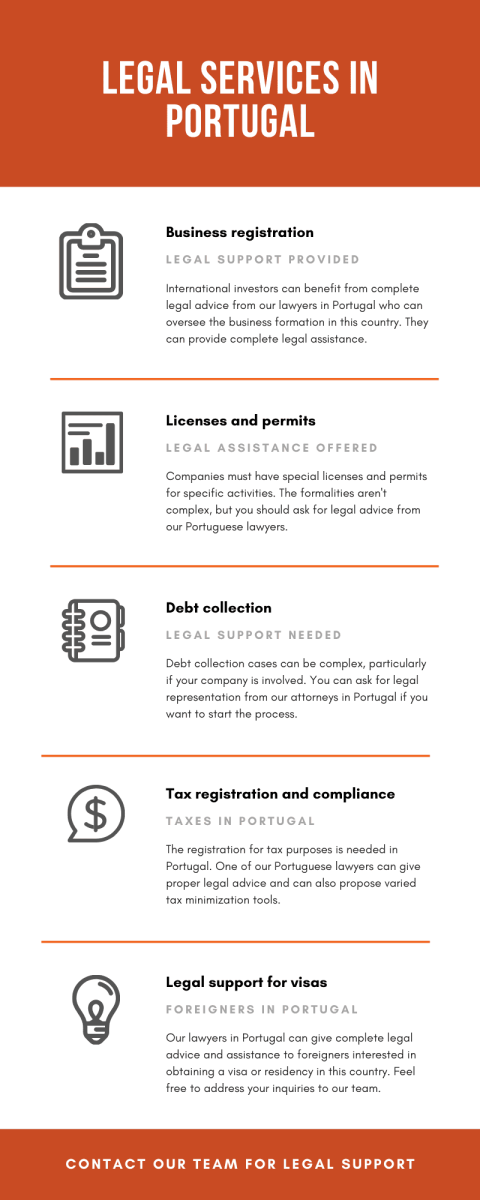 https://www.lawyers-portugal.com/